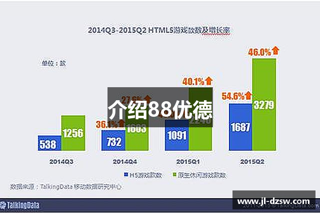 常见问题解答?